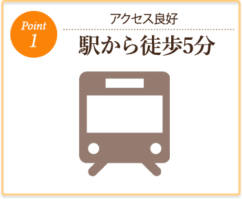 尼崎市の塚口駅から徒歩5分